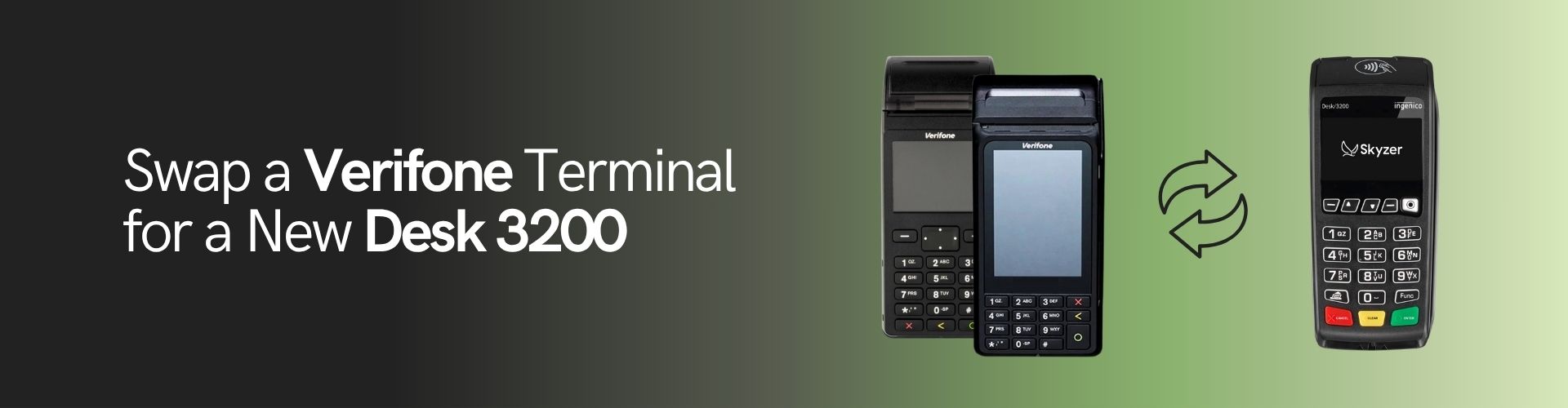 Sml_PageHeader_Skyzer Technologies Banner